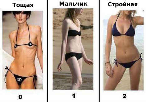 Самые красивые голые фото девушки @ gang.truba-rf.ru